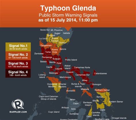 what signal number today in metro manila